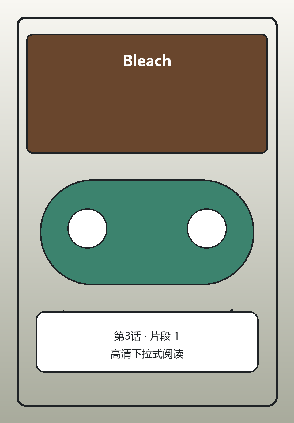 Bleach第3话第1页