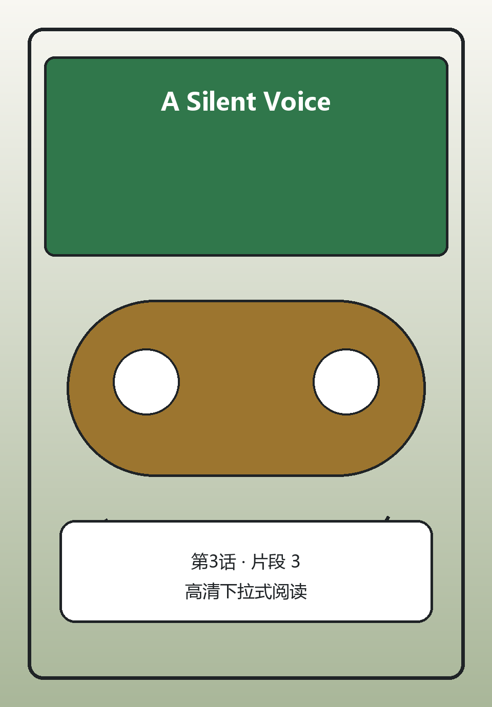 A Silent Voice第3话第3页