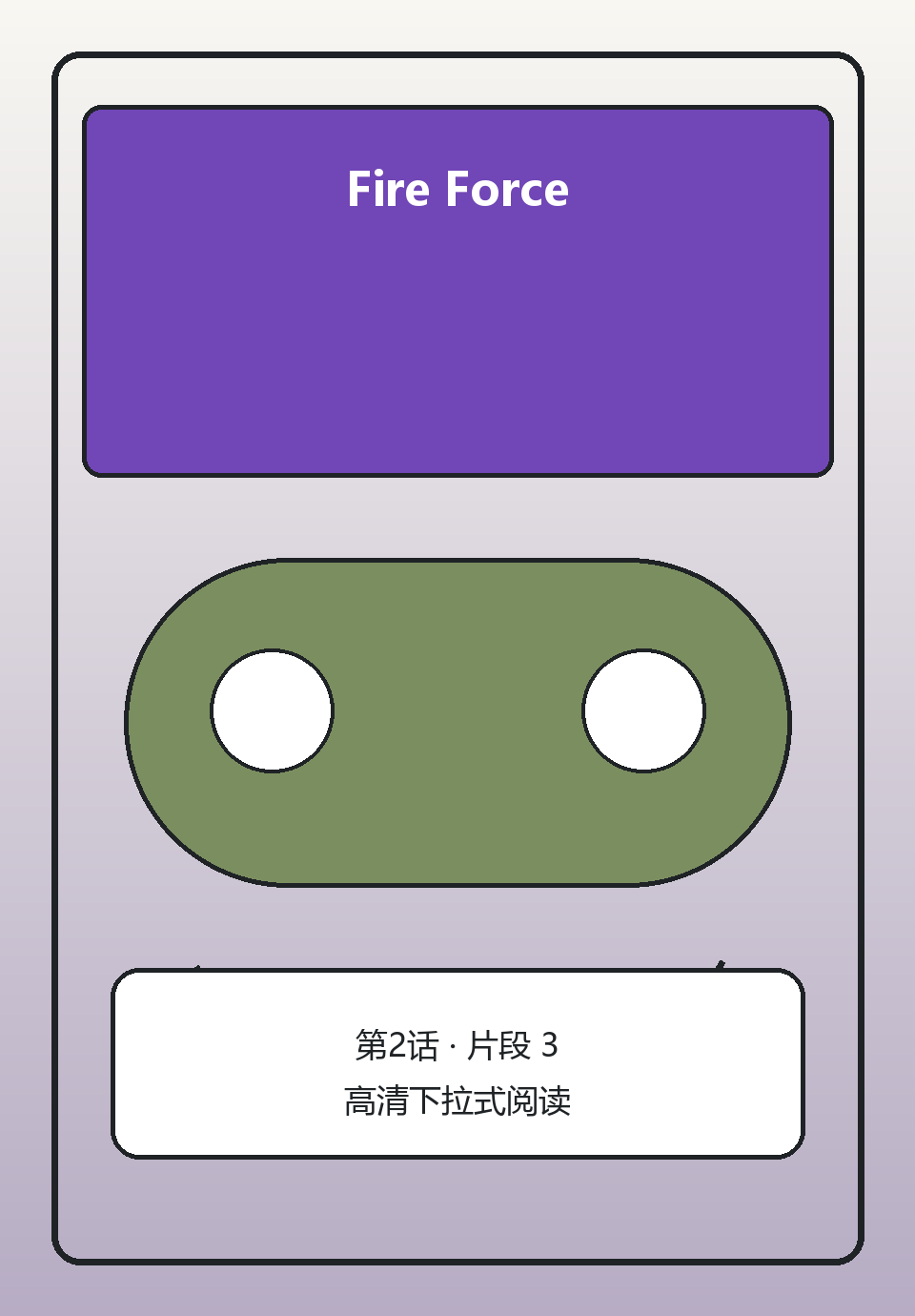 Fire Force第2话第3页